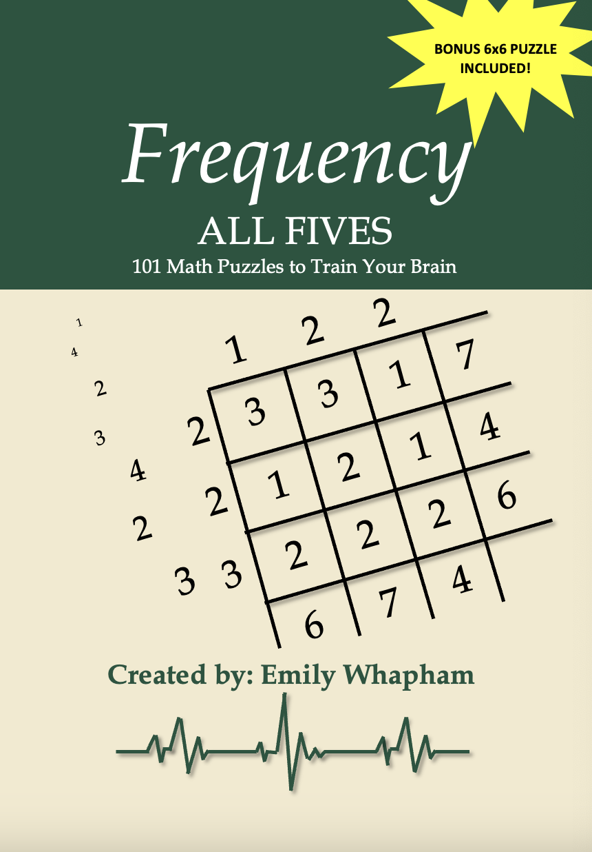 Frequency: All Fives