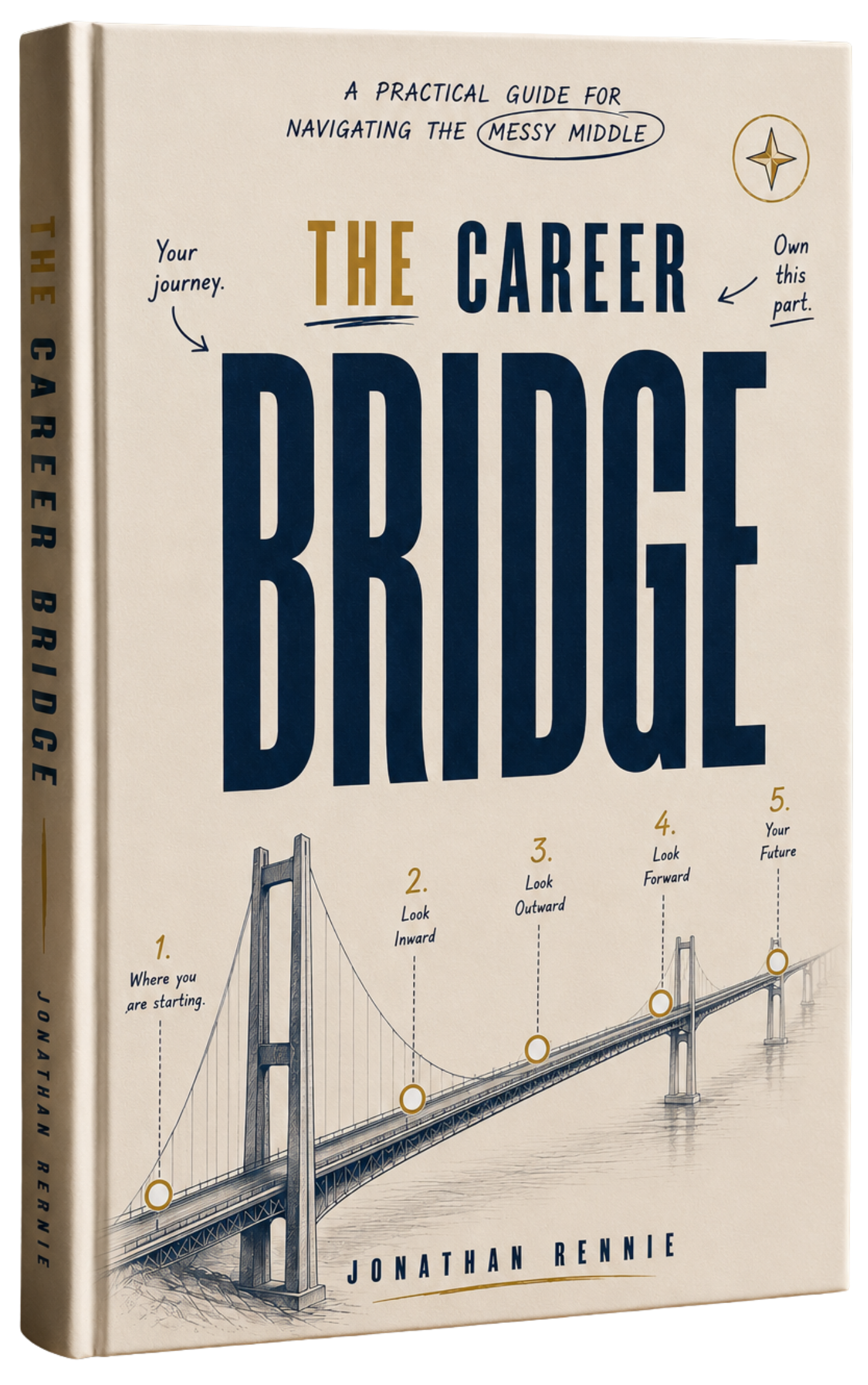 Book cover titled 'The Career Doodle: A Practical Guide for Navigating the Messy Middle' by Jonathan Rennie. Features a sketch of a bridge with numbered points and instructional text about career progression.