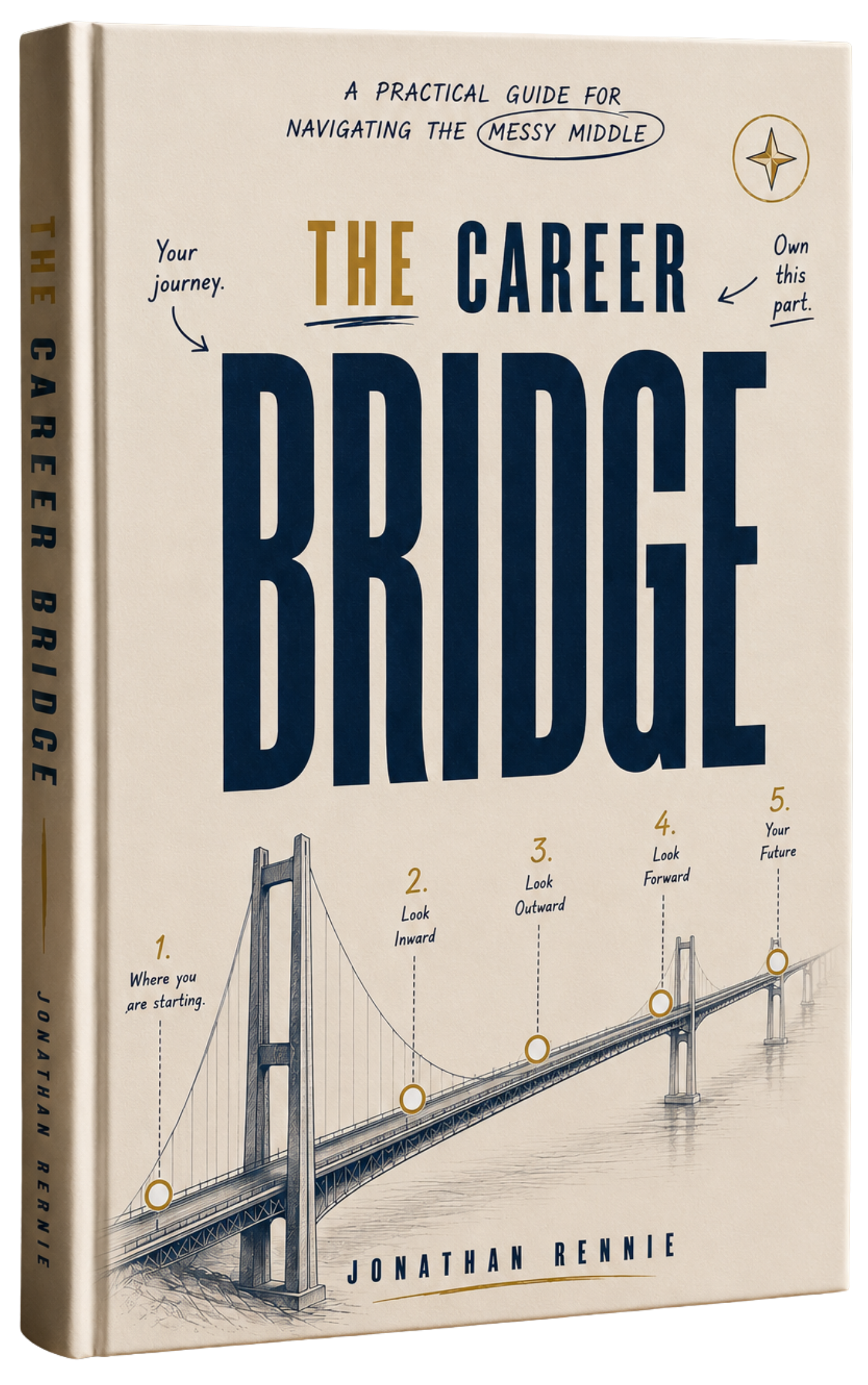 Cover of a book titled "The Career Bubble" by Jonathan Rennie, featuring an illustration of a suspension bridge with numbered steps for career planning.