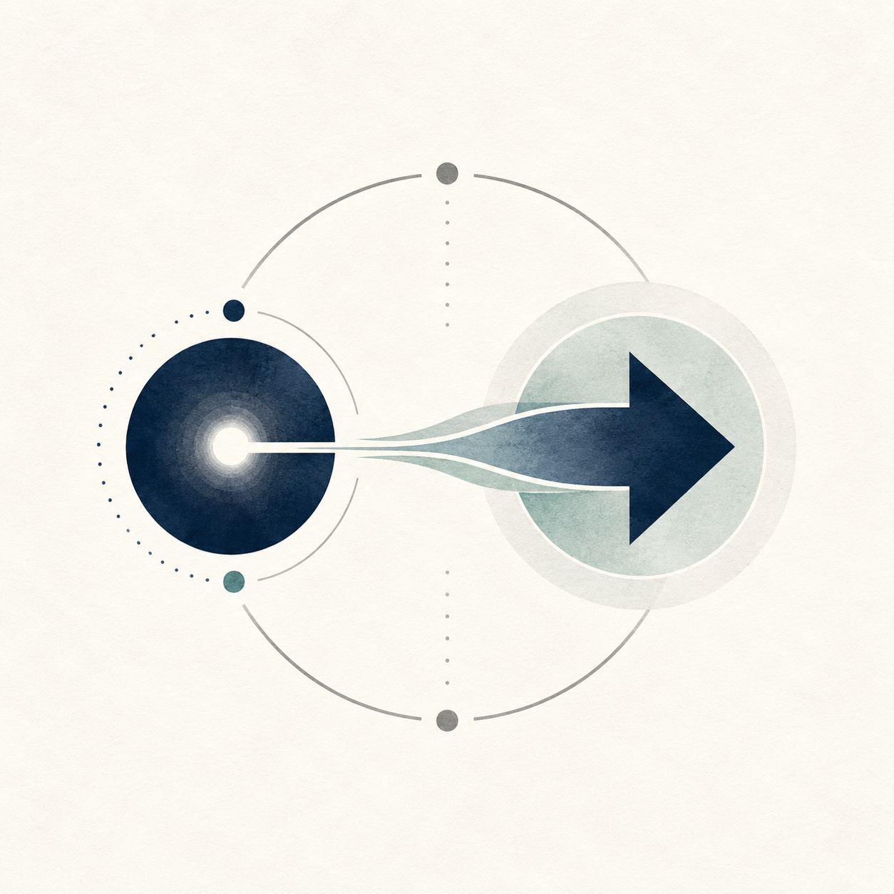 Activate. Turn findings into client-ready recommendations.