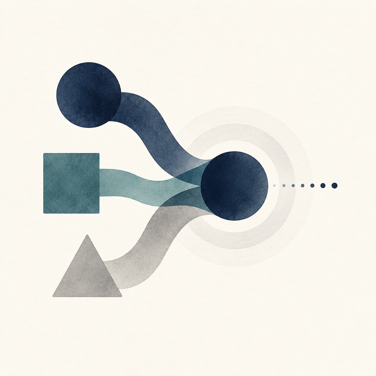 Synthesize. Use AI supported workflows to identify patterns.