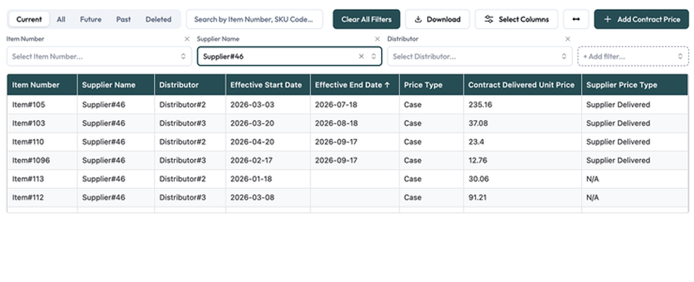 User interface of Sightline OS contract pricing