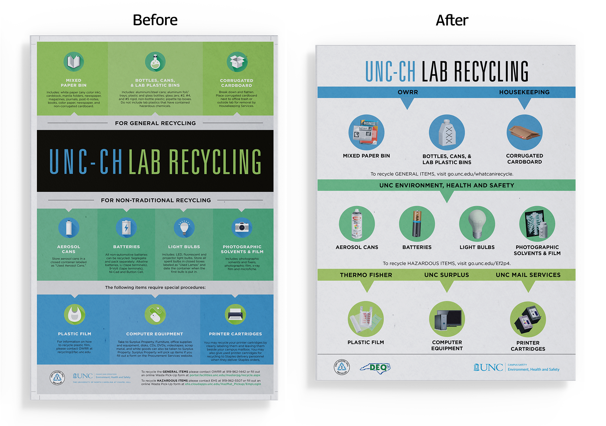 Mockup of a lab recycling flyer, with the old versus with the new graphics.