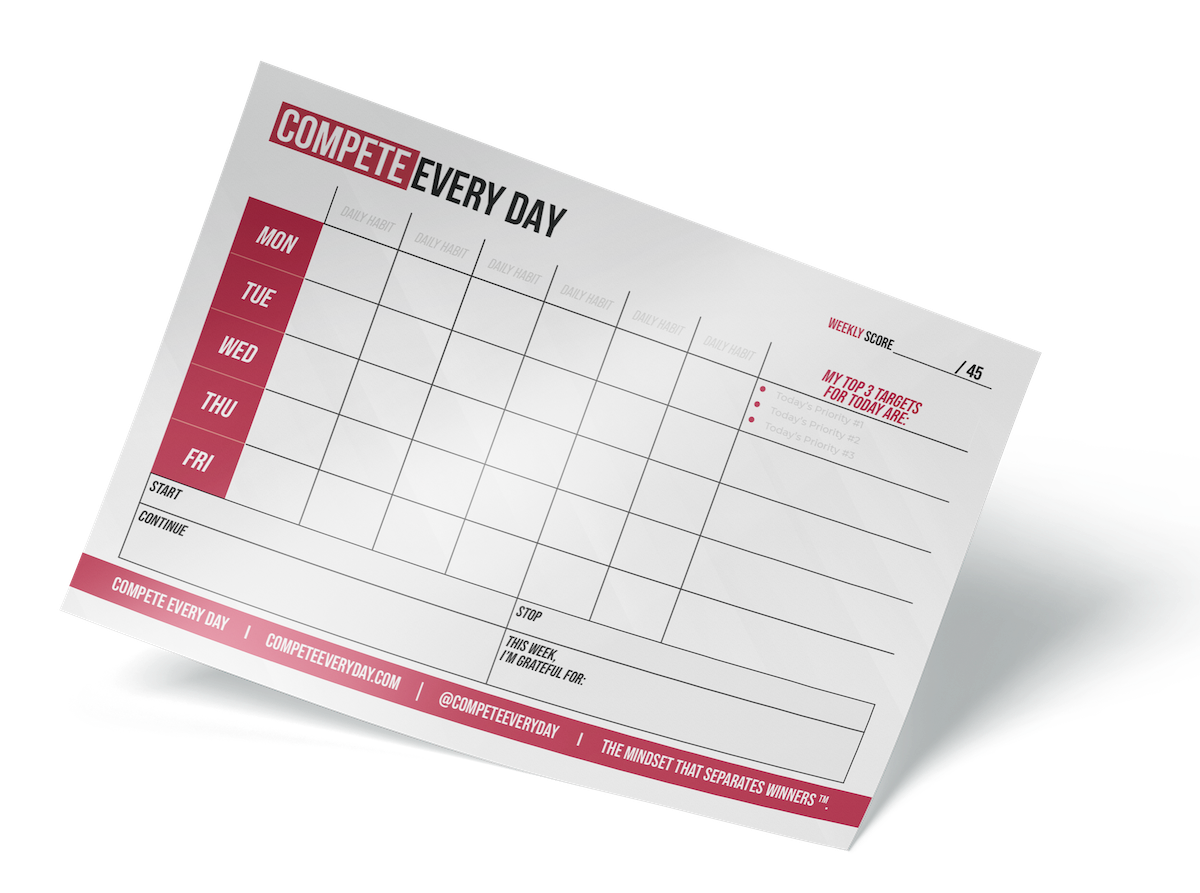 Competitor Scorecard Daily Habit Builder