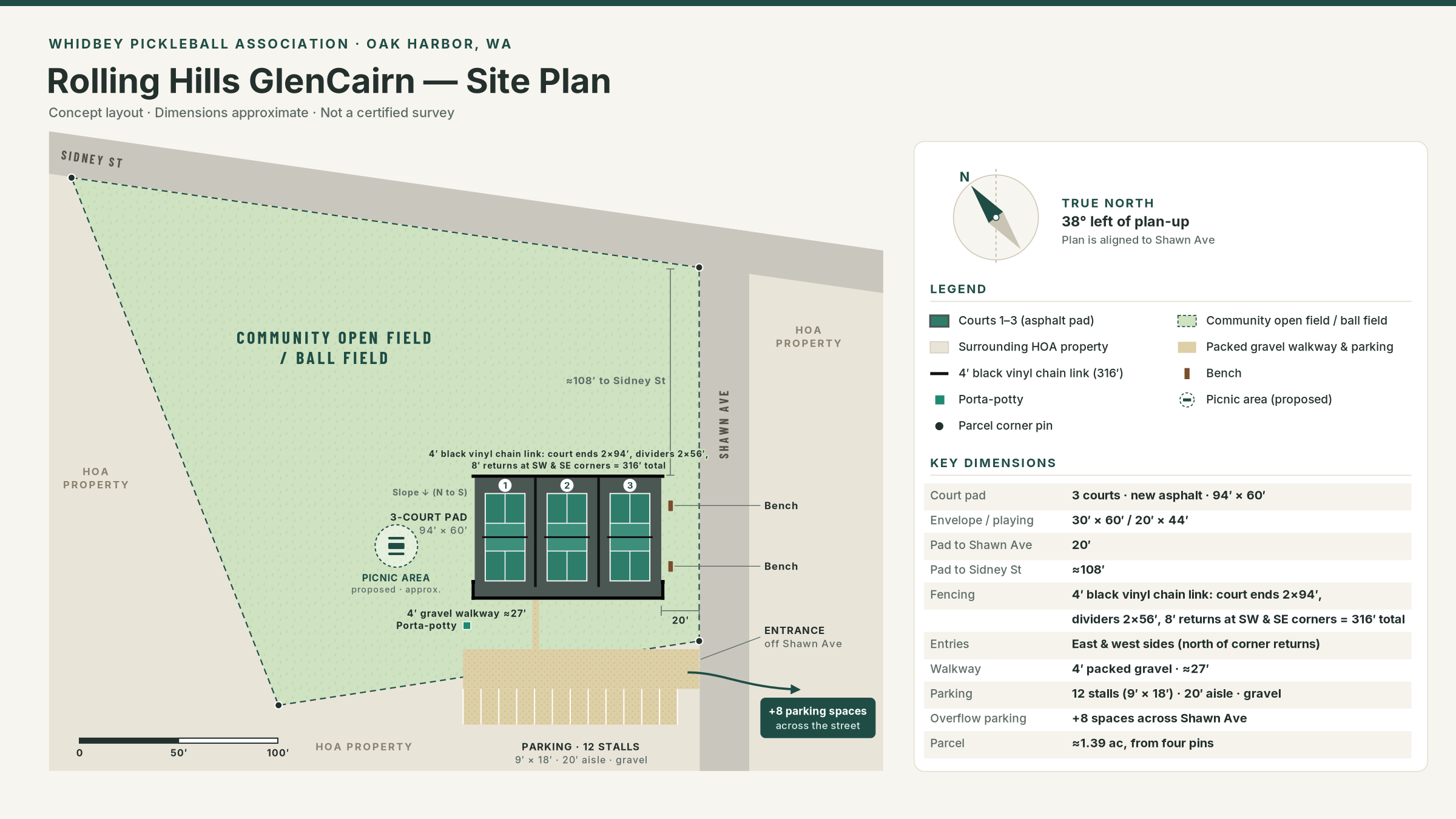 RHGC 3-court site plan with 316 ft fence layout