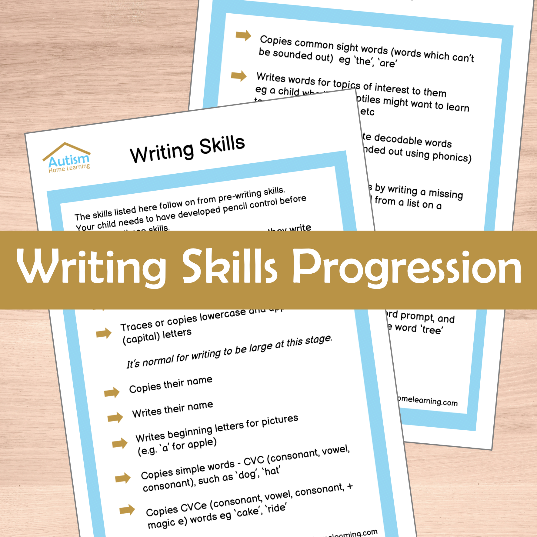 Writing Skills Progression
