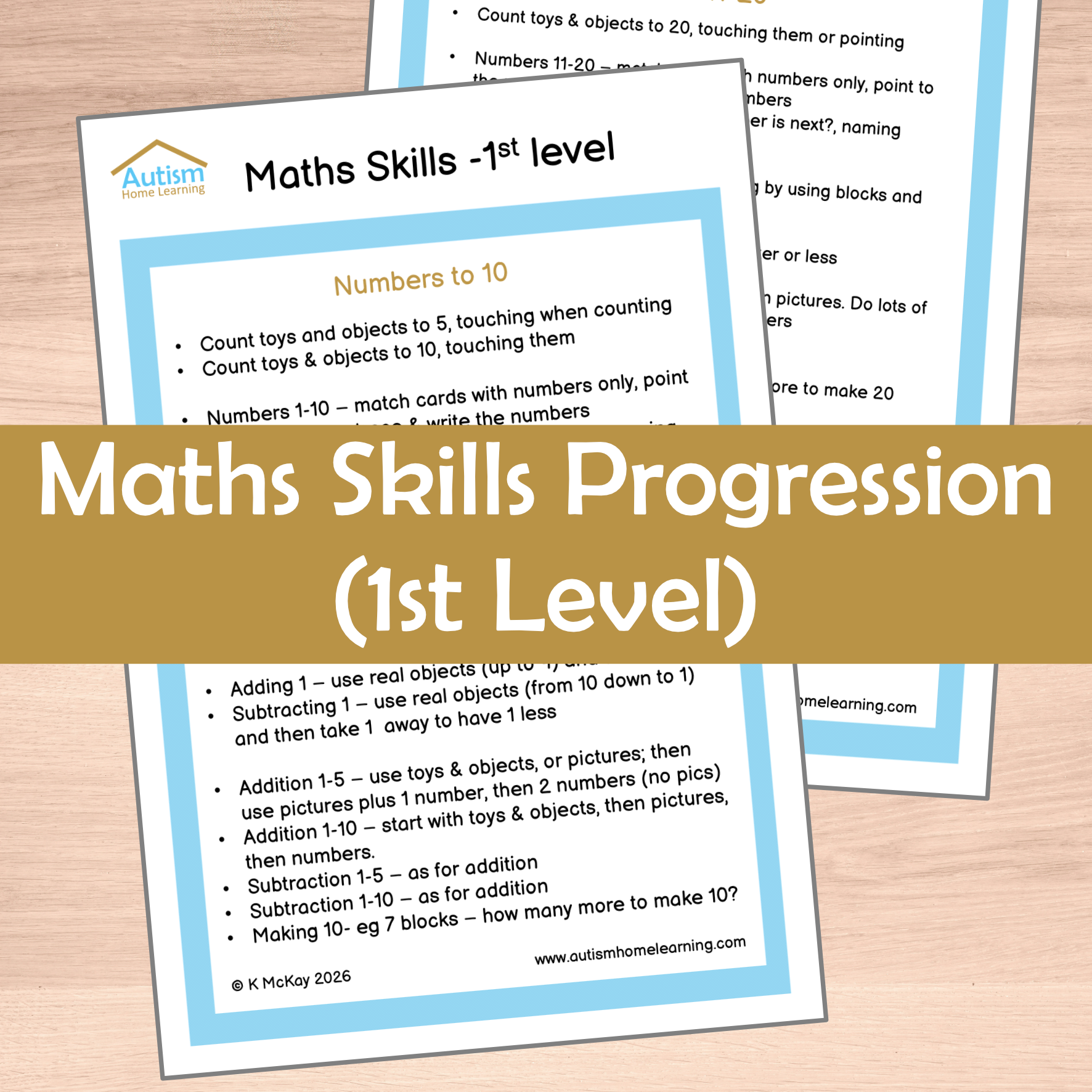 Maths Skills Progression - 1st level