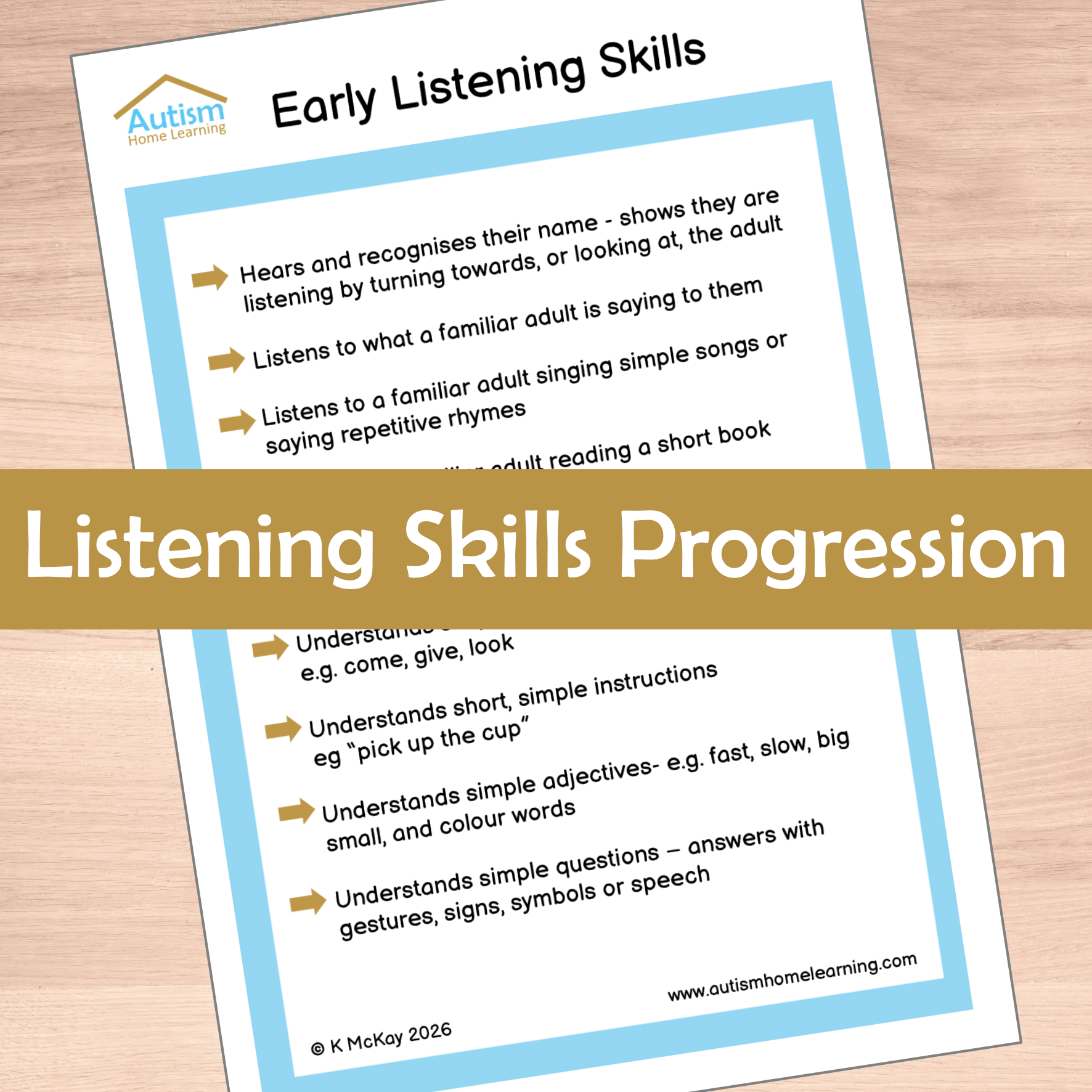 Listening Skills Progression