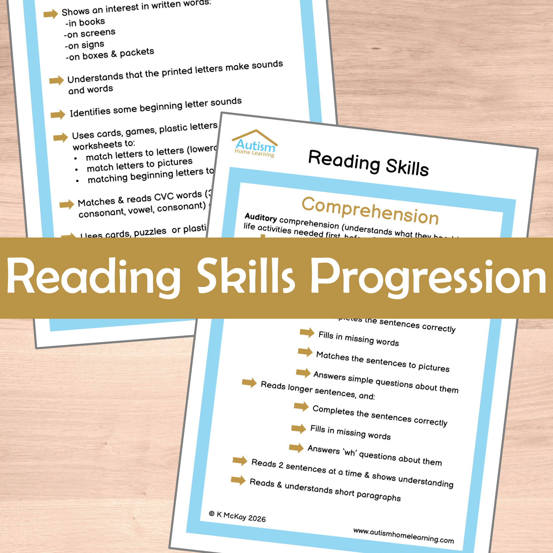 Reading Skills Progression