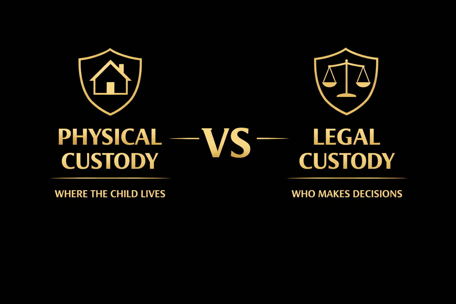 Legal Custody vs. Physical Custody in Maryland (Plain-English)