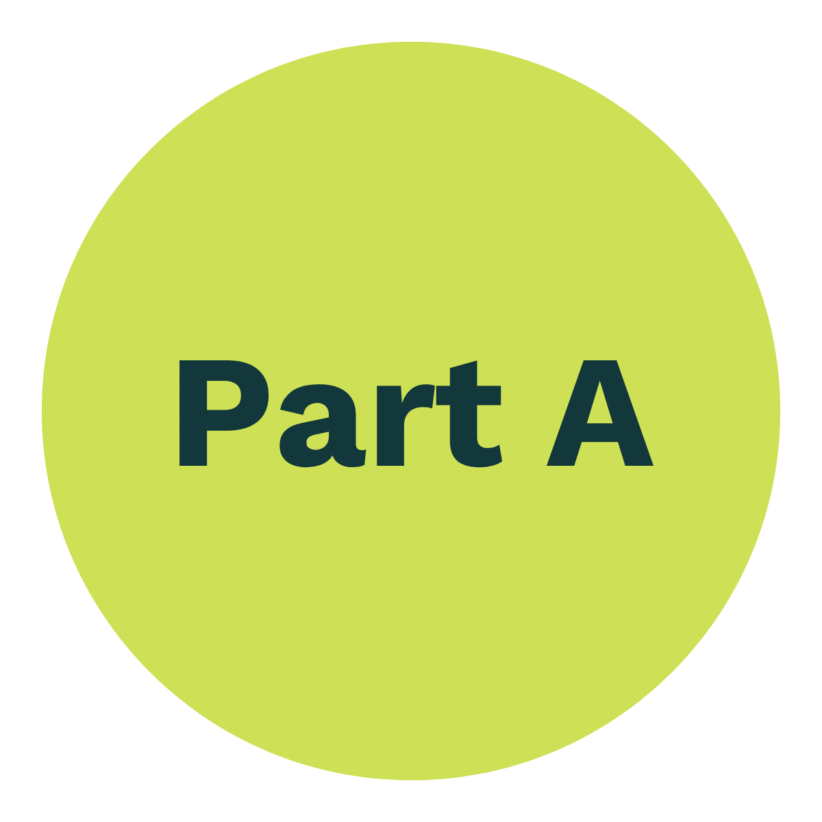 Green circle with the text 'Part A' in dark font