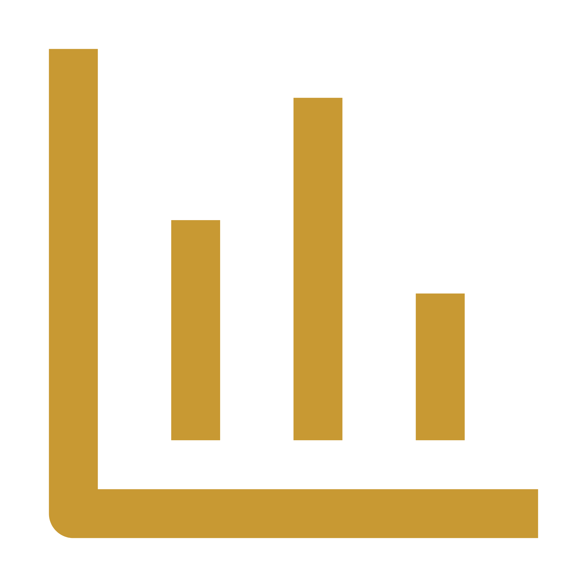 A chart referencing financial and actuarial services