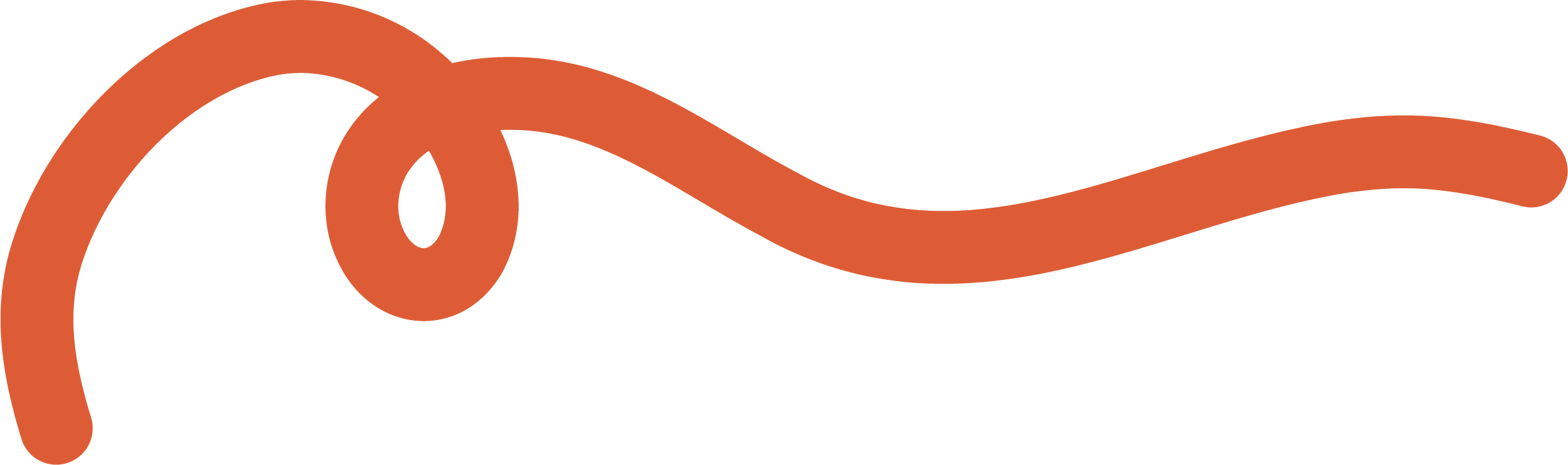 An teracotta-colored curvy line