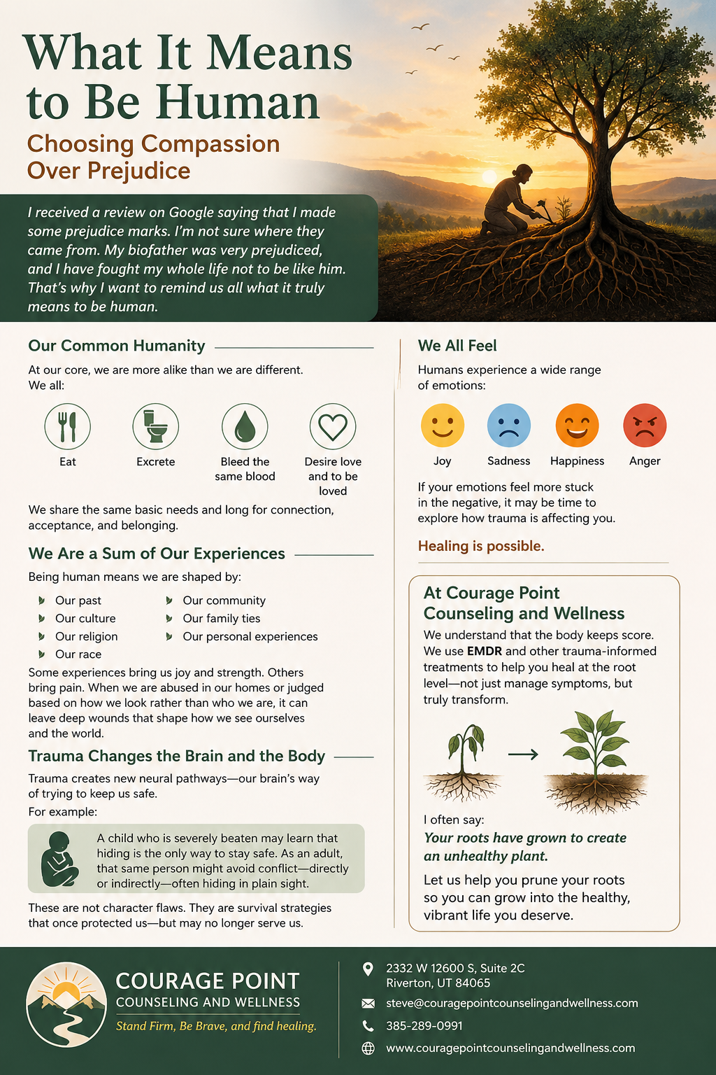 What it means to be human