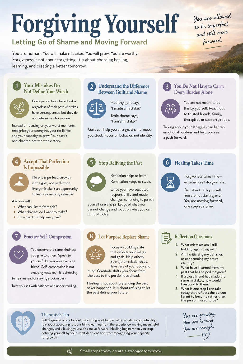 Learning to Forgive Yourself
