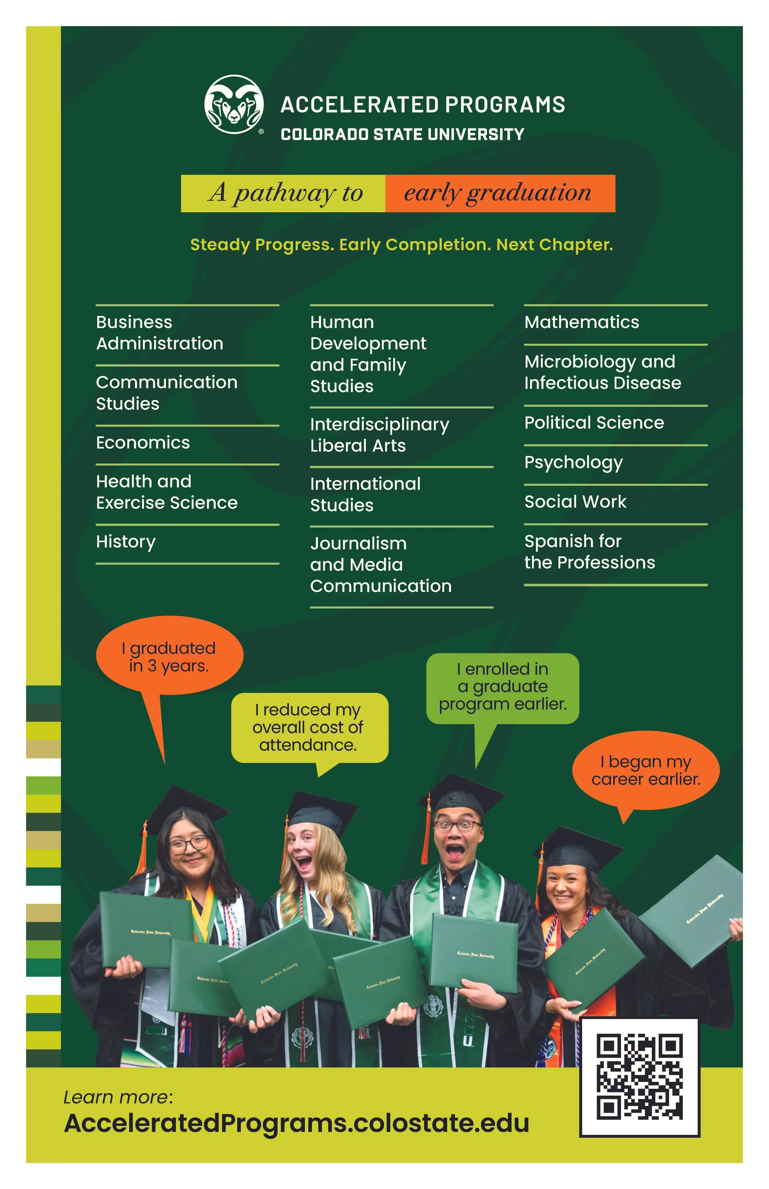 Accelerated Programs poster