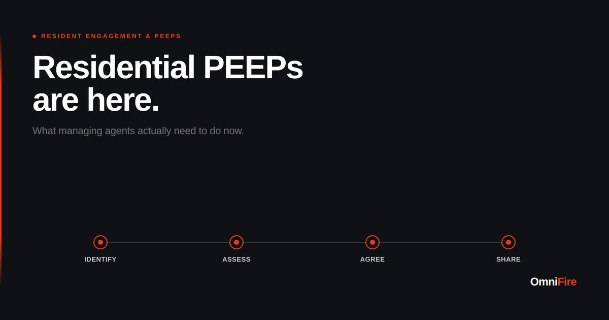 Residential PEEPs are here. What managing agents actually need to do now.