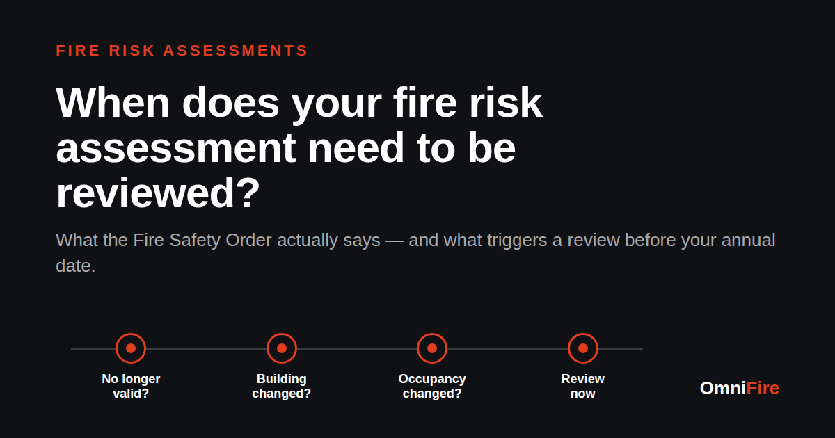 When does your fire risk assessment need to be reviewed? What the law actually says.