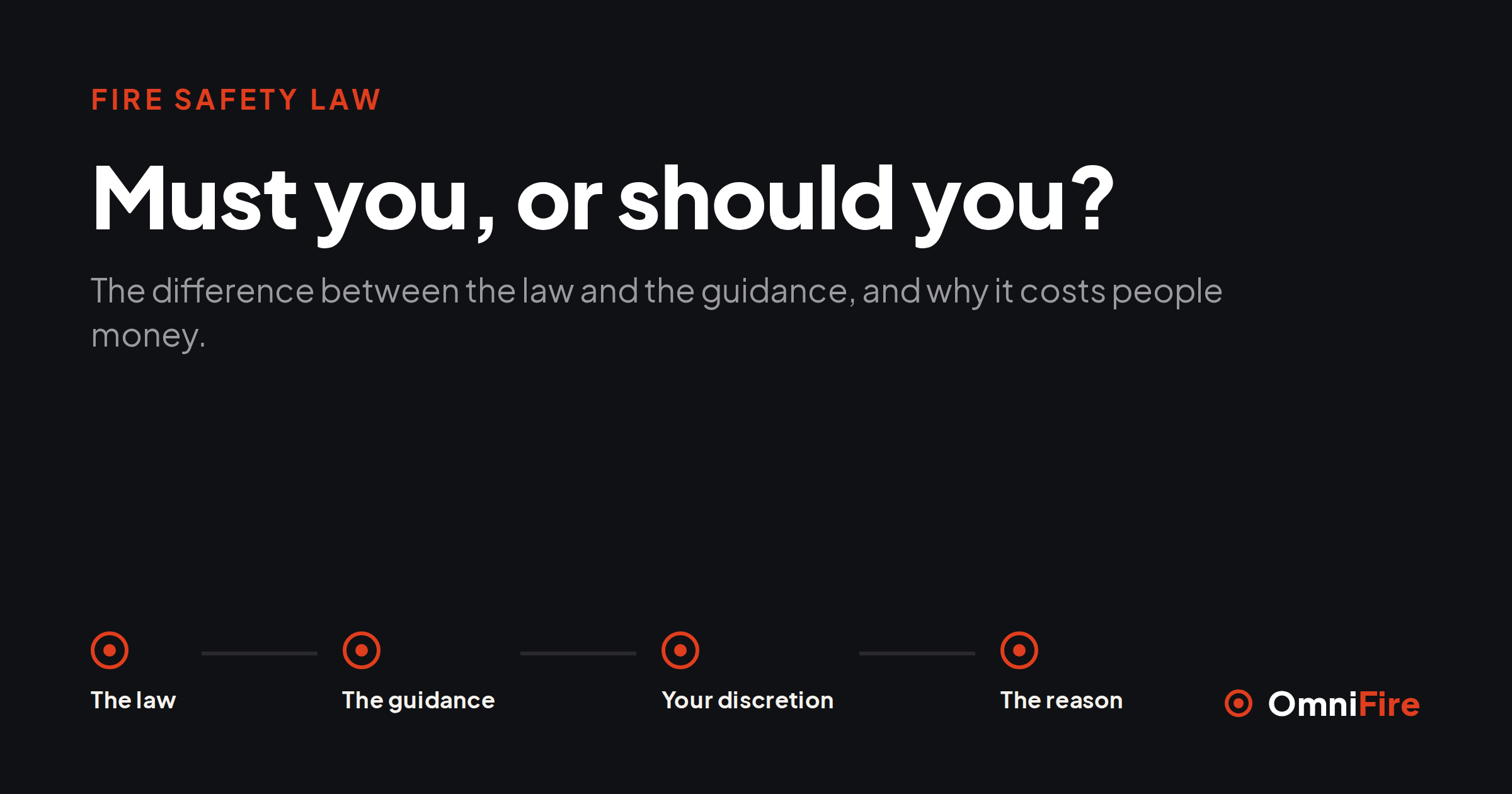 Law versus guidance: what you must do, and what is only recommended