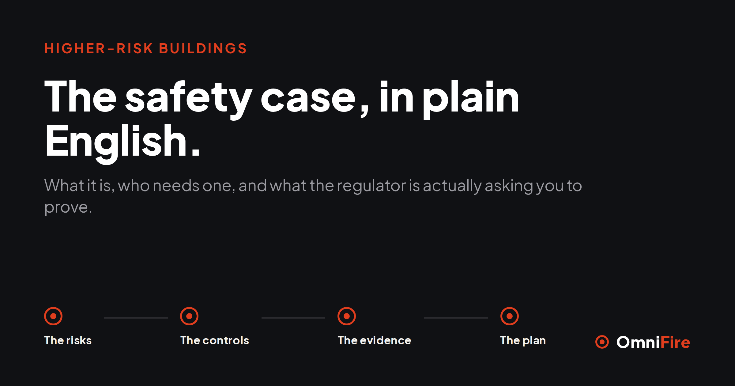 The safety case report in plain English: what higher-risk buildings actually need