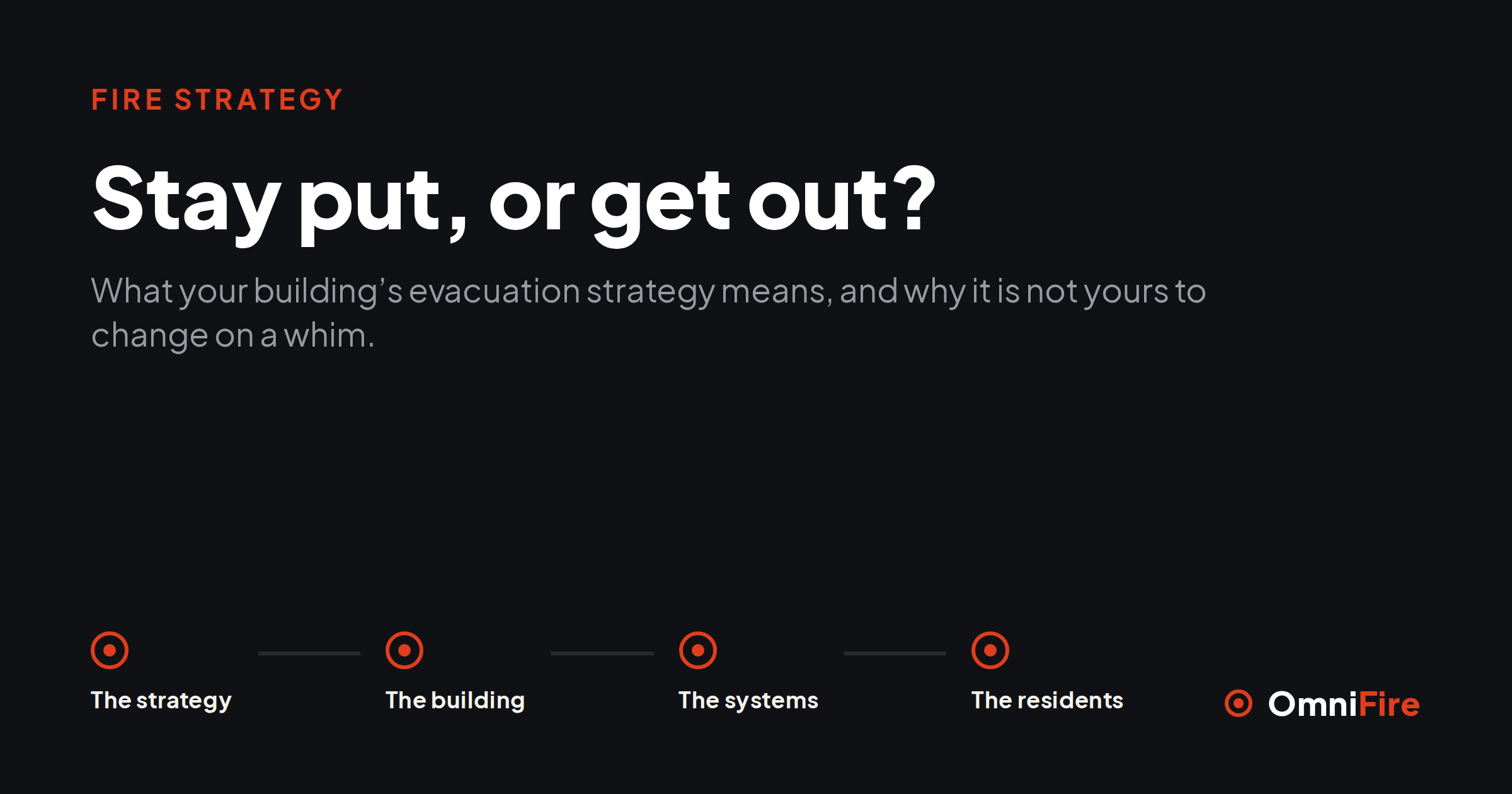 Stay put or evacuate: what your building's fire strategy actually means