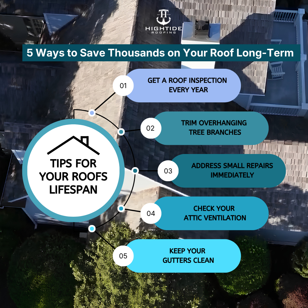High Tide Roofing Graphics  - 5.png