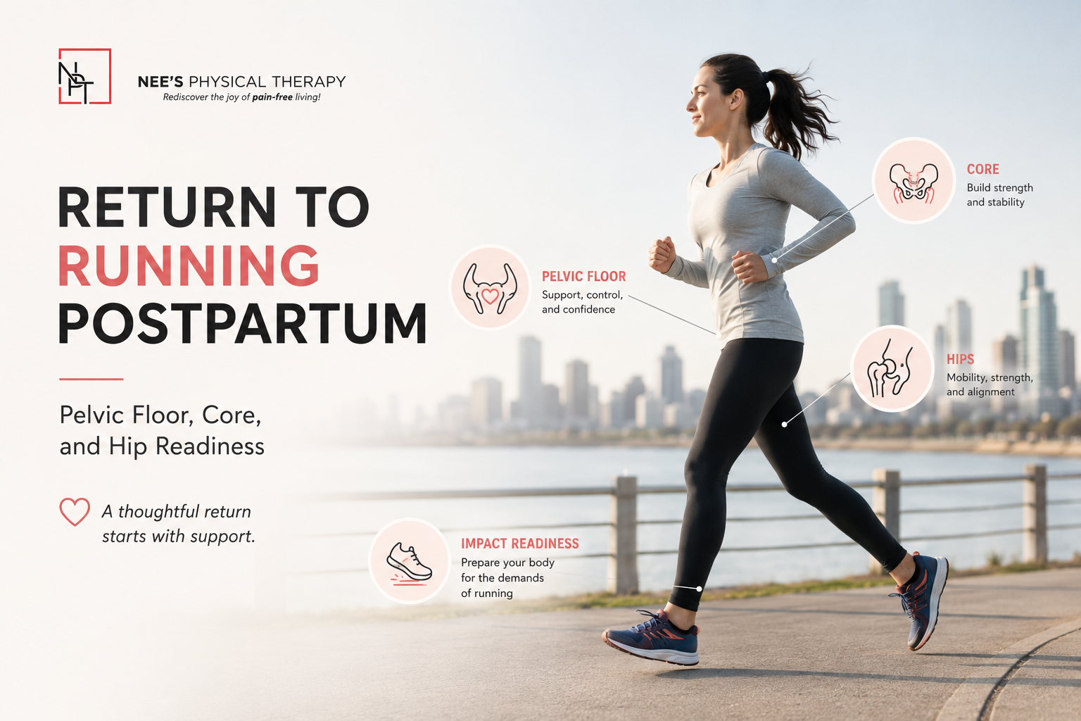 Return to Running Postpartum: Pelvic Floor, Core, and Hip Readiness