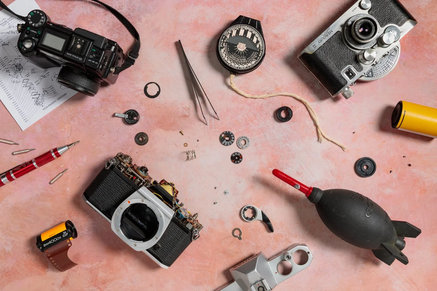 Curious Devices
