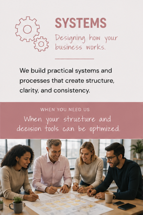Poster about designing practical business systems with a group of four diverse professionals collaborating at a table.