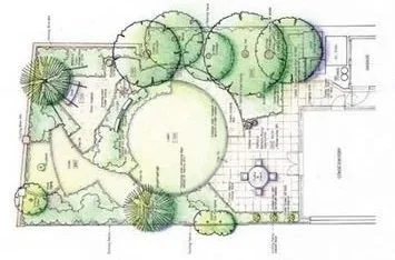 Plano de Antejardín