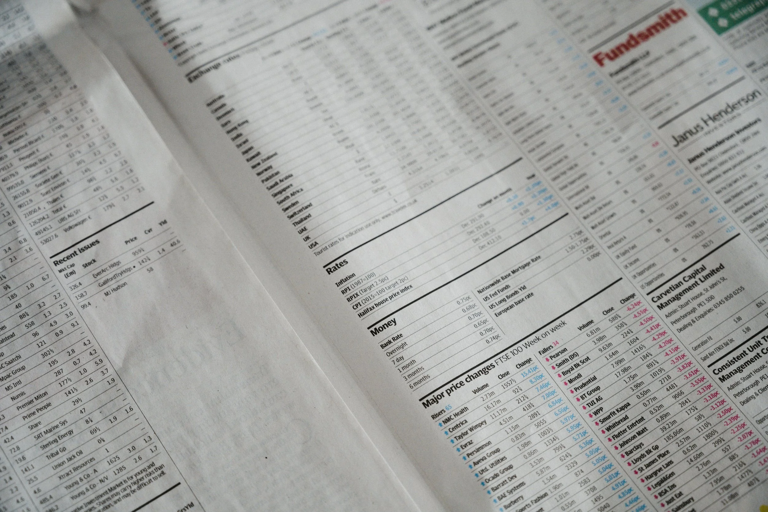 Microsoft Excel Intermediate