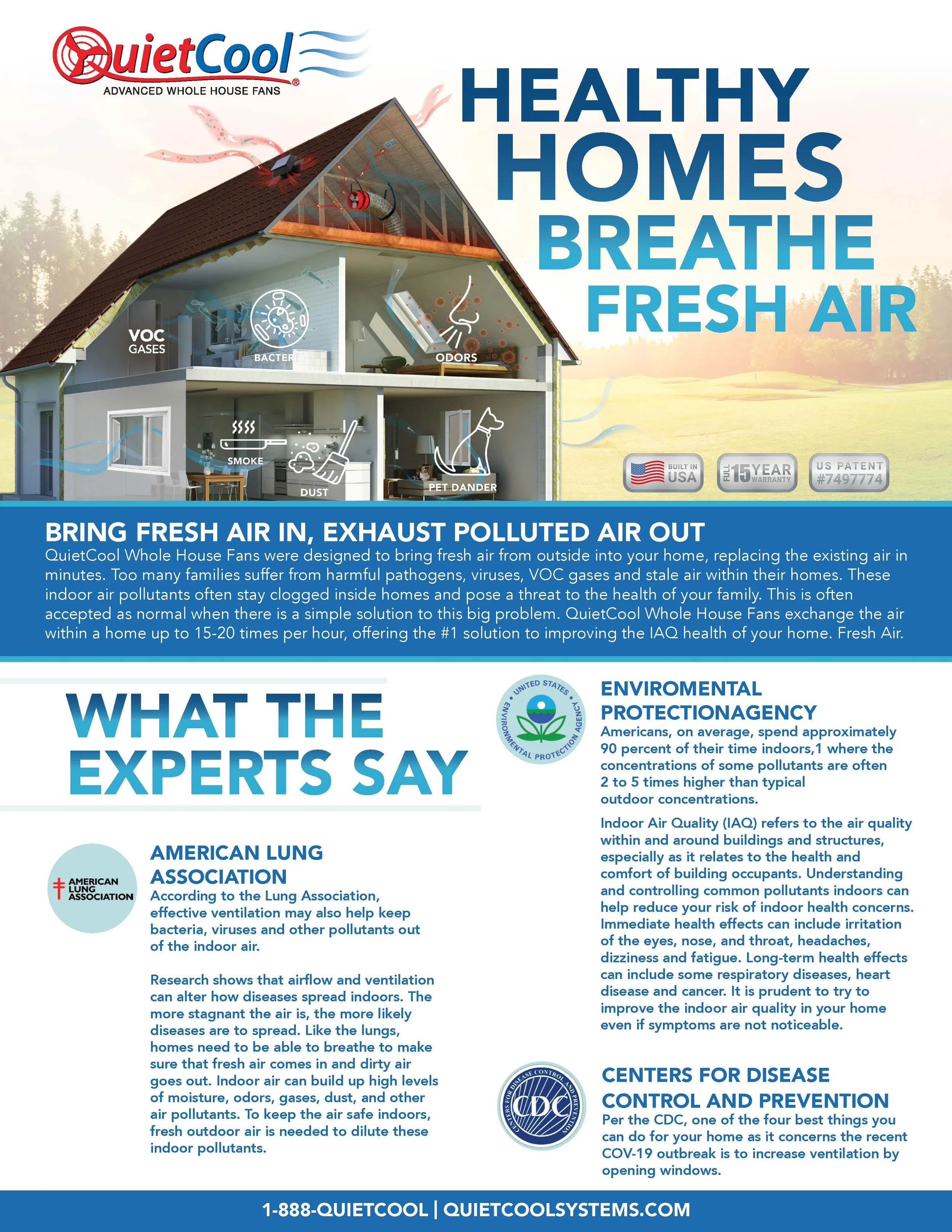 An informational brochure about the benefits of using QuietCool Whole House Fans for improving indoor air quality by bringing fresh air into homes and exhausting polluted air out. The brochure includes illustrations of indoor pollutants such as VOC gases, bacteria, odors, smoke, dust, and pet dander, along with text explaining the importance of proper ventilation for health.