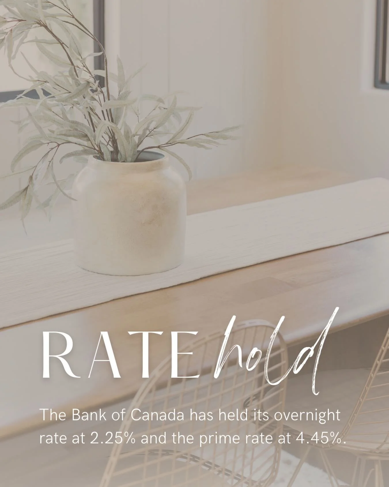 Bank of Canada holds prime rate at 4.45%. 

Next BOC date is June 10th