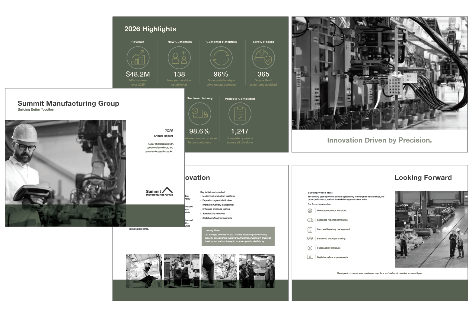 ANNUAL REPORT 