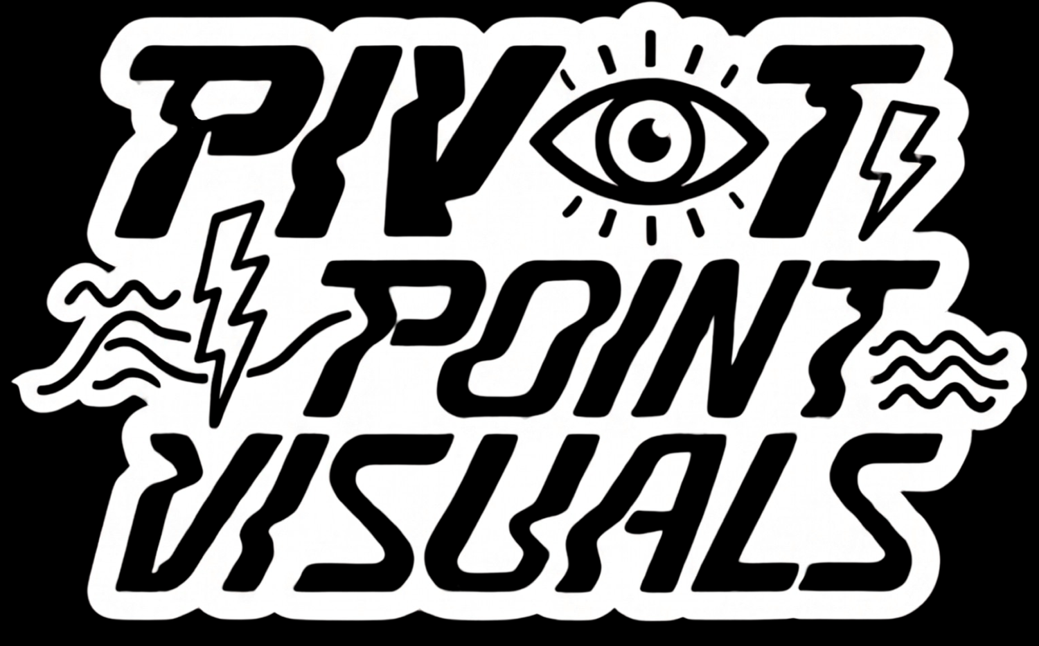 Pivot Point Visuals
