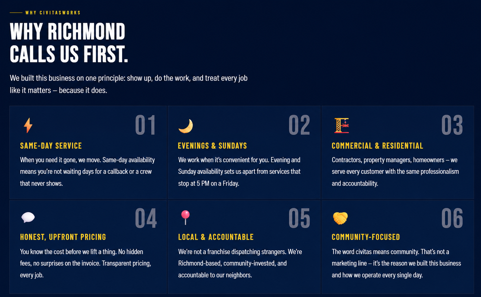 A webpage titled 'Why Richmond Calls Us First' with six sections highlighting the company's principles, including same-day service, evenings and Sundays, commercial and residential work, honest pricing, being local and accountable, and community focus. Each section has icons and descriptive text.