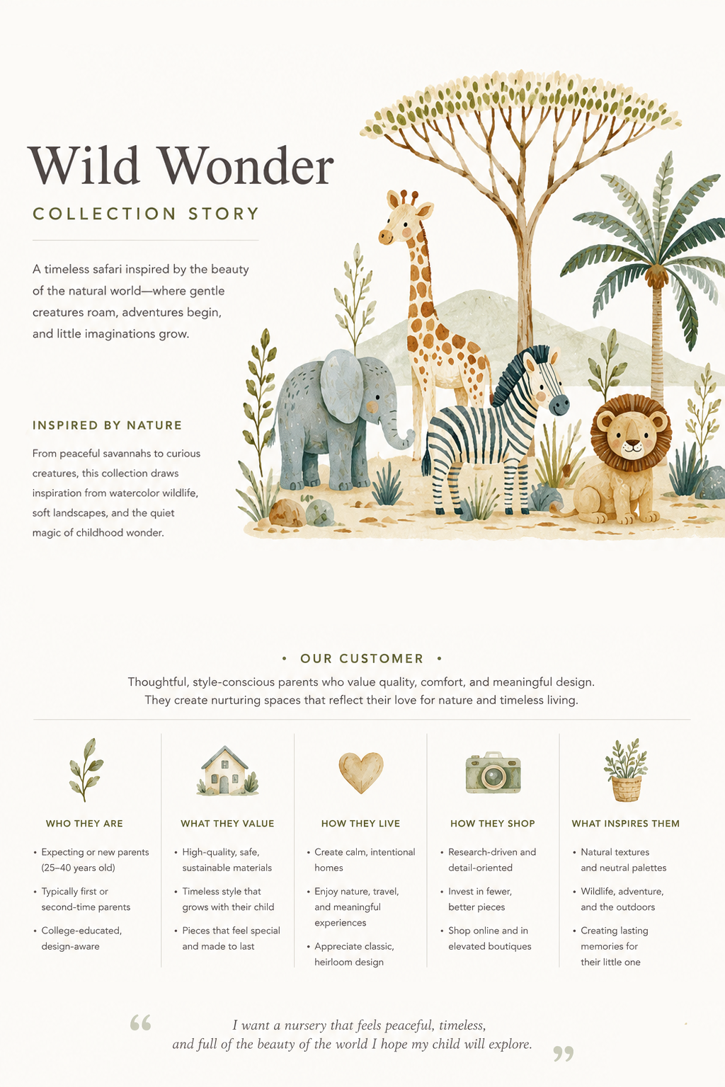 THE COLLECTION STORY.png