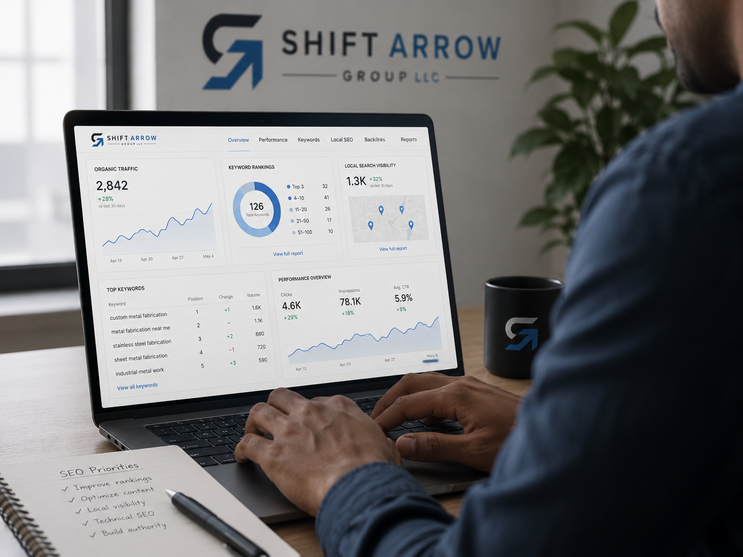 SEO analytics dashboard on a computer screen with notes for improving small business website visibility.