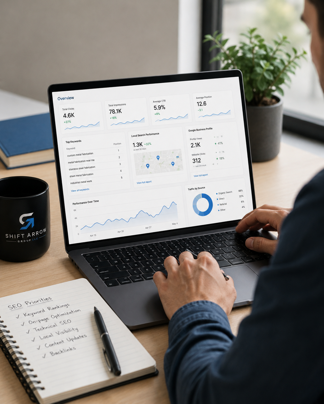 SEO analytics dashboard used for website optimization and small business growth