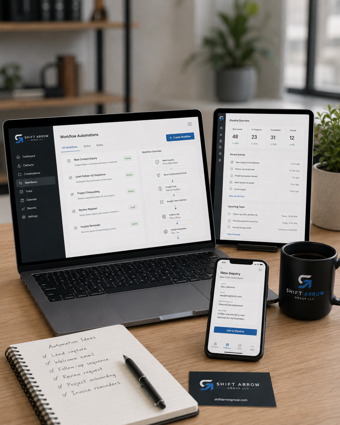 Website project management workspace for Shift Arrow Group client builds and workflow planning