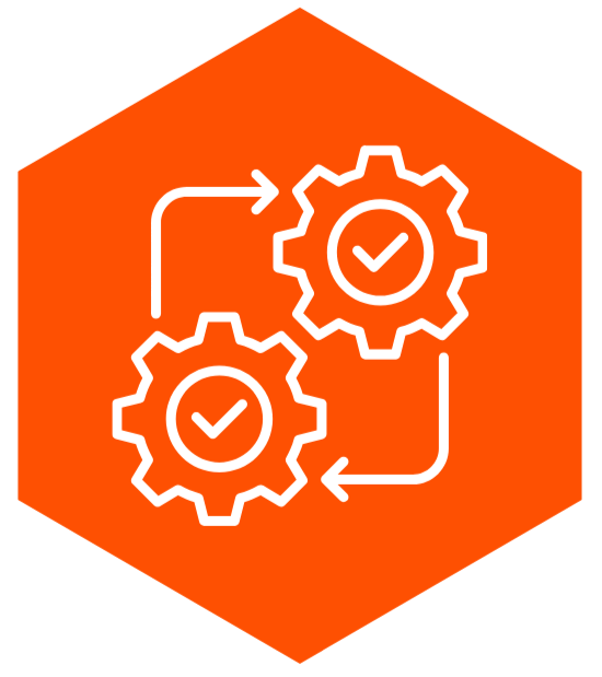 Integrated Management Systems.