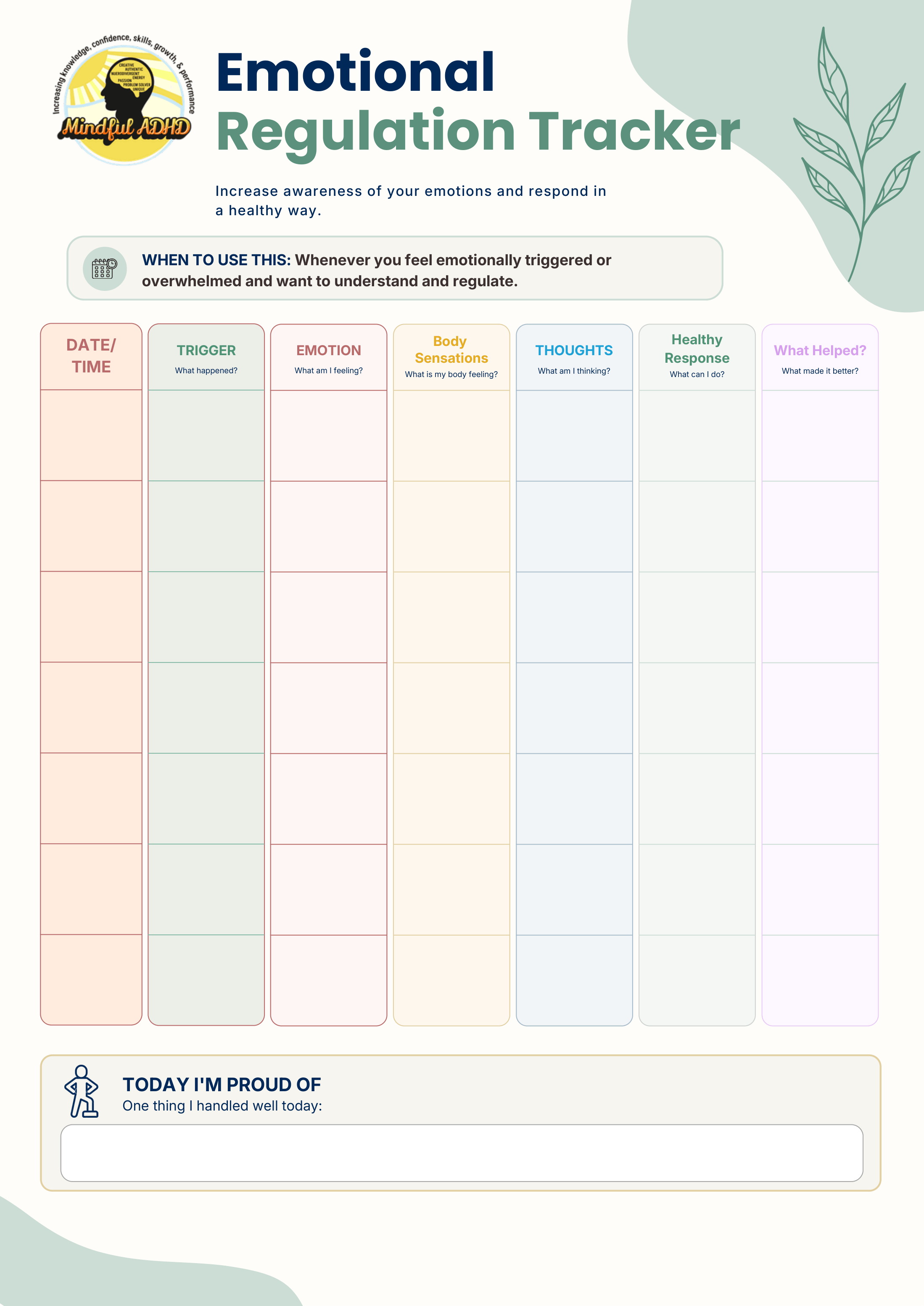 An emotional regulation tracker worksheet with columns for date/time, trigger, emotion, body sensations, thoughts, healthy response, and what helped, featuring a header with the title and a logo of a brain with sun rays and the text 'Mindful ADHD'.