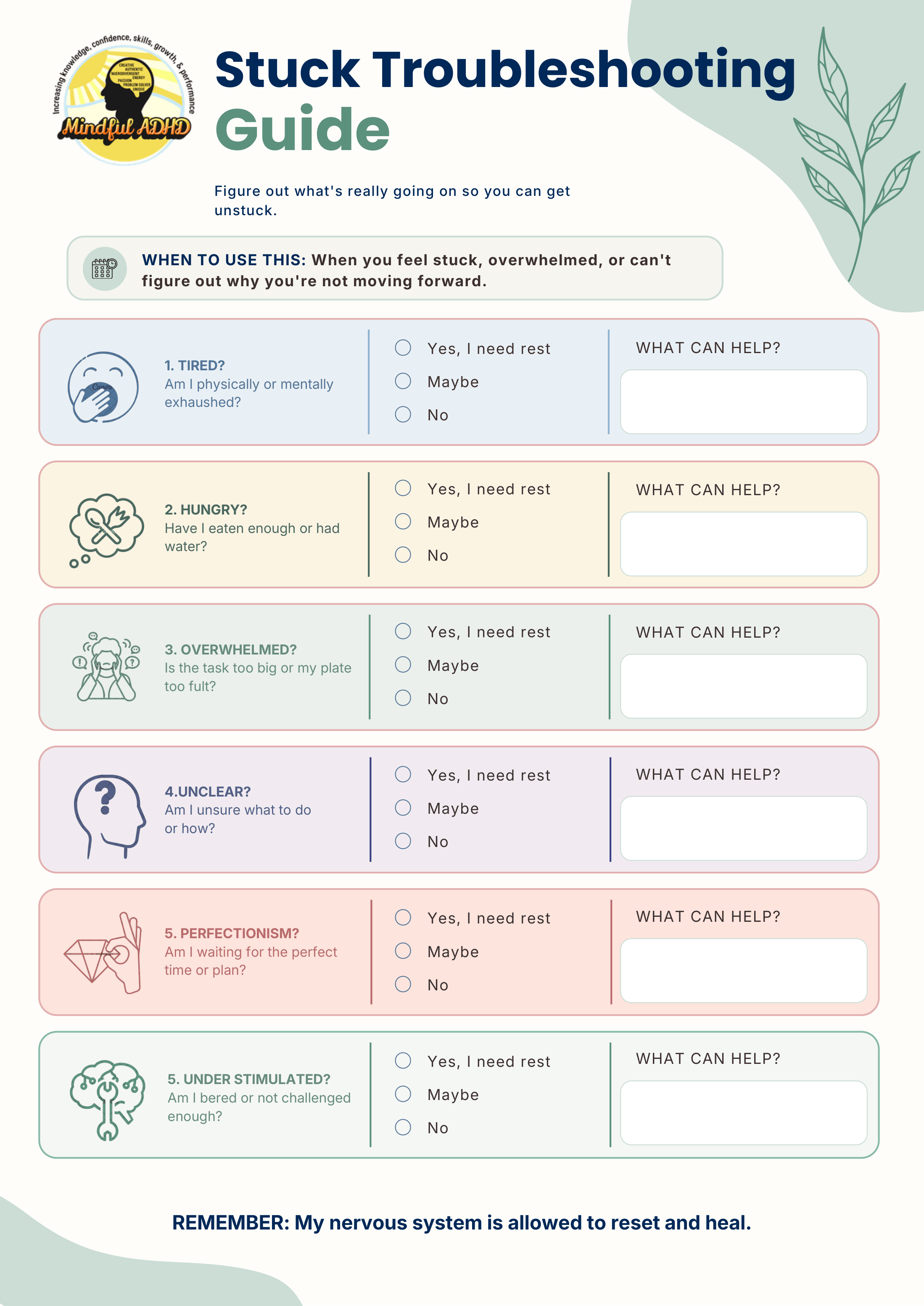 Colorful infographic titled 'Stuck Troubleshooting Guide' with sections providing questions and options for dealing with feeling stuck, overwhelmed, or unable to move forward, including icons for each section and a note at the bottom about nervous system reset.