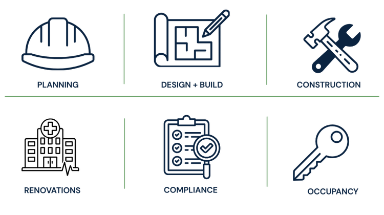 Healthcare Planning, Design-Build, Construction Management, Preconstruction and Compliance