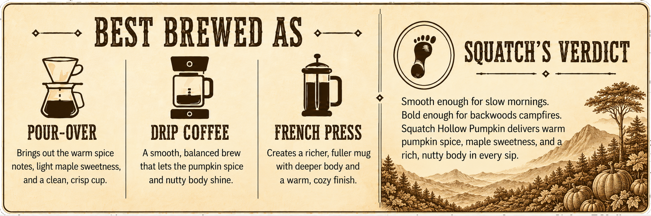 Best Brewed Notes