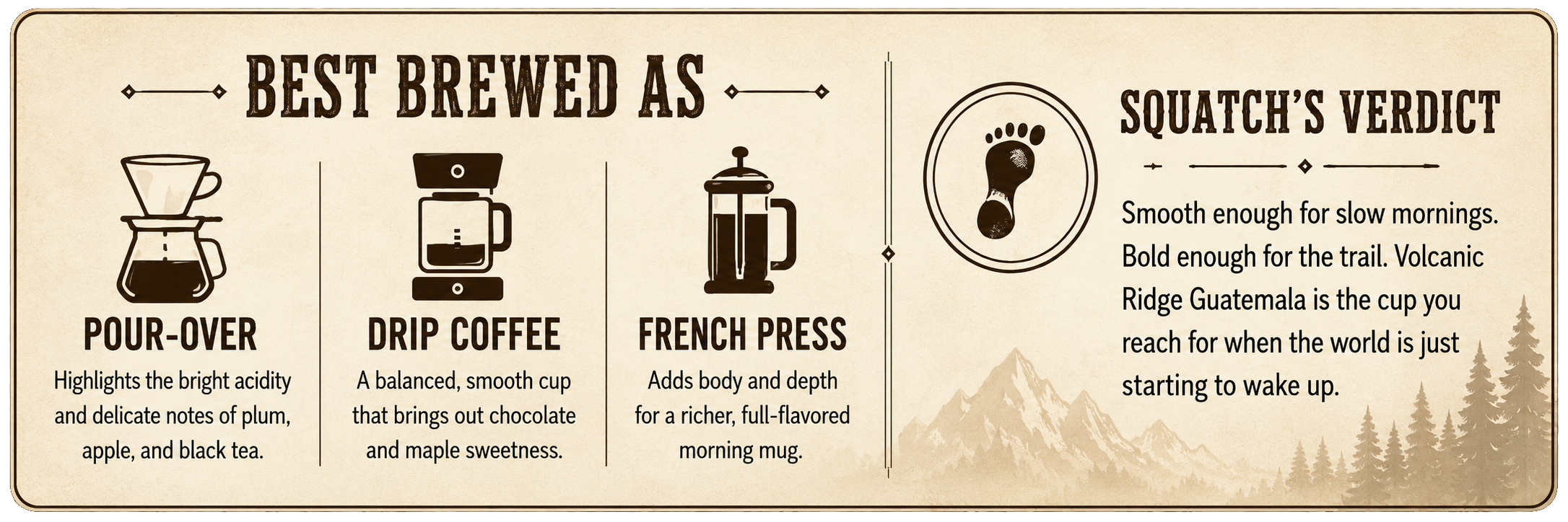Best Brewed as and Squatch's Verdict