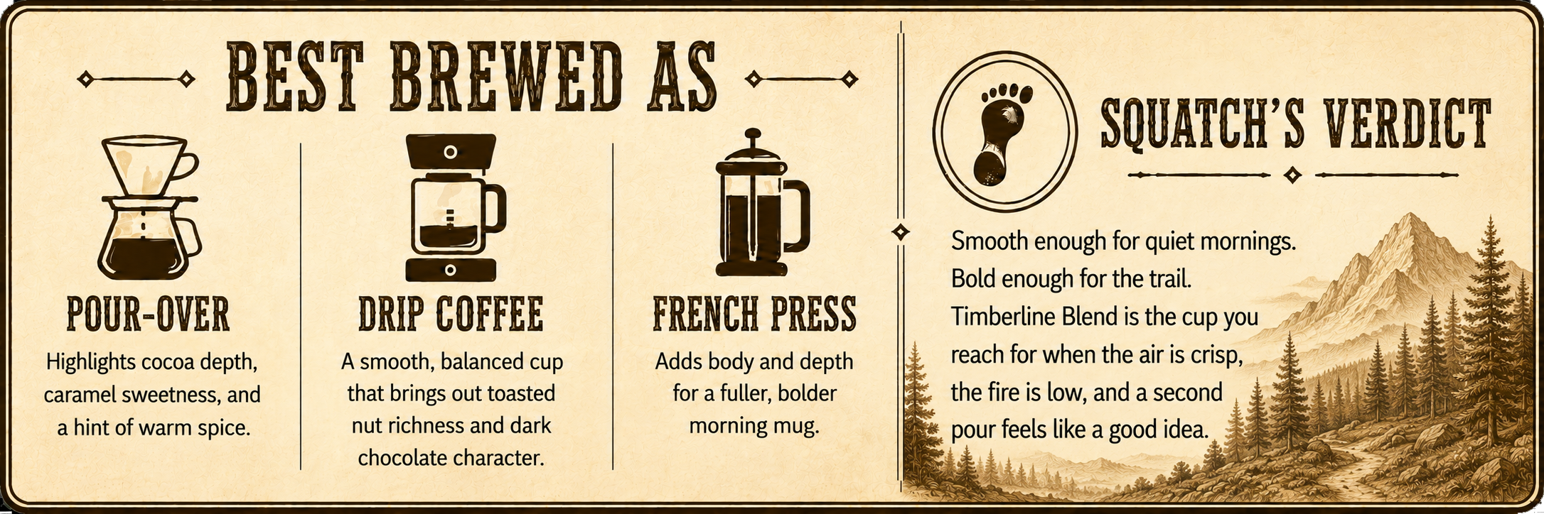 Timberline Blend Best Brewed and Squatch's Verdict