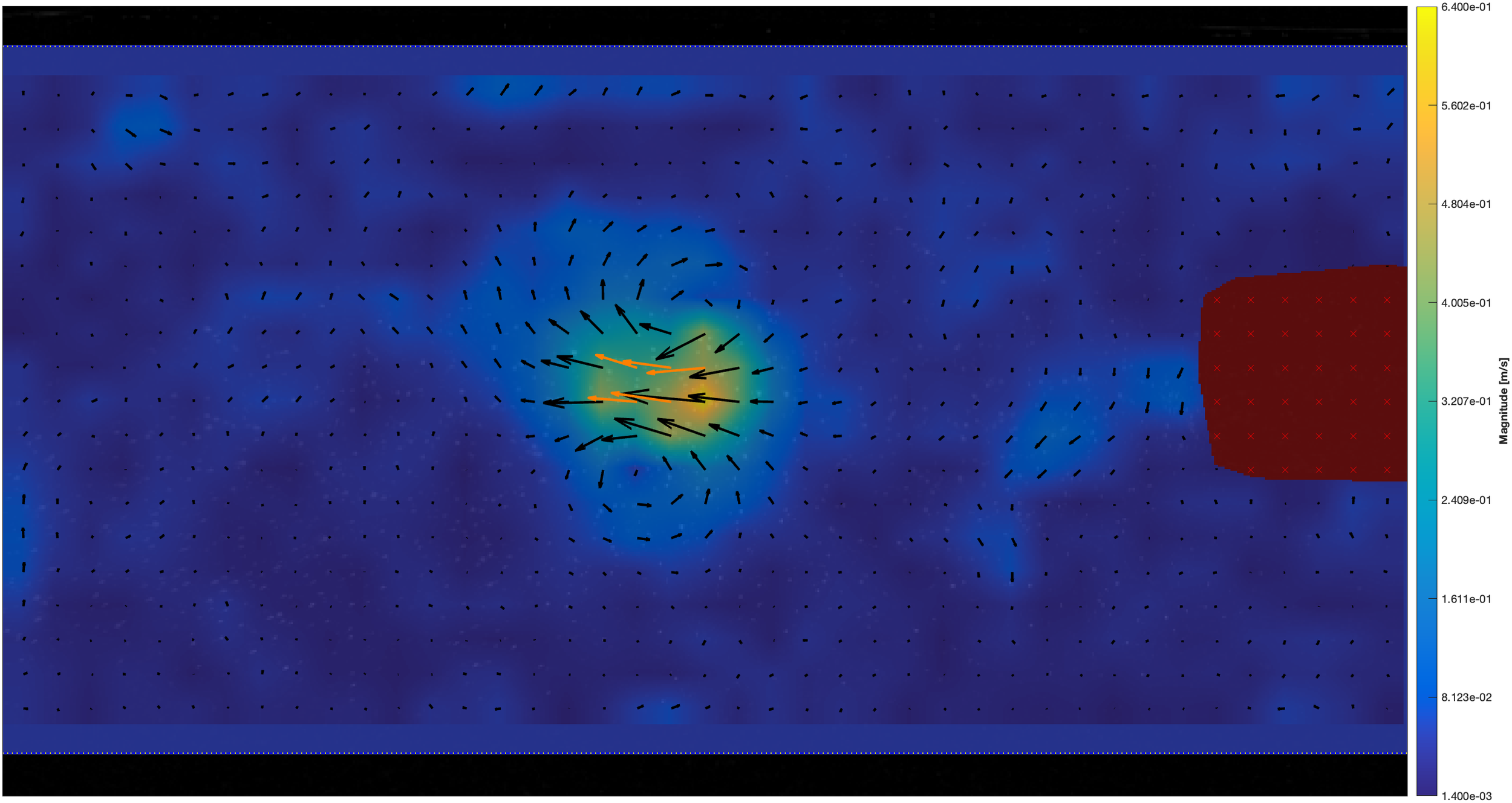 particle image velocimetry: velocity map