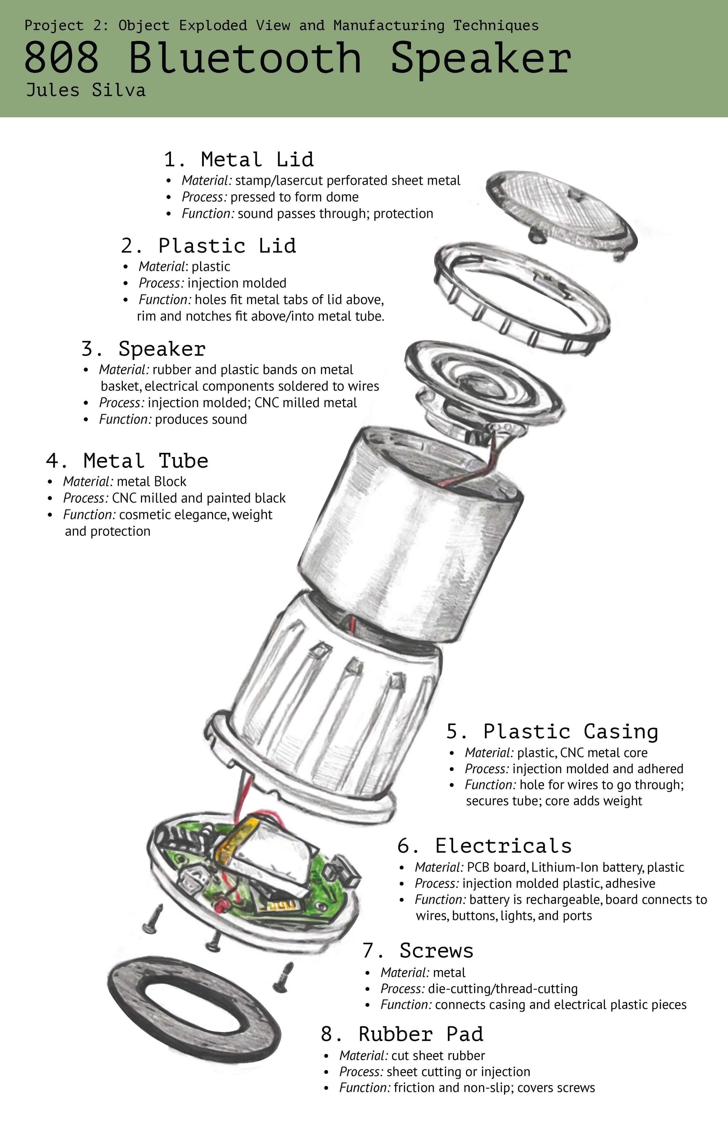 speaker exploded drawing