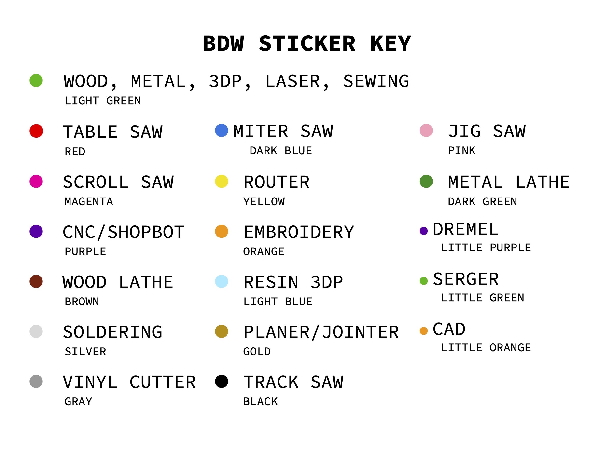 bdw id card sticker key